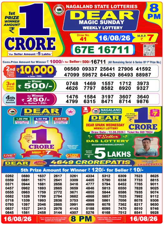 Lottery Sambad 8 PM Evening Result 16.8.2026