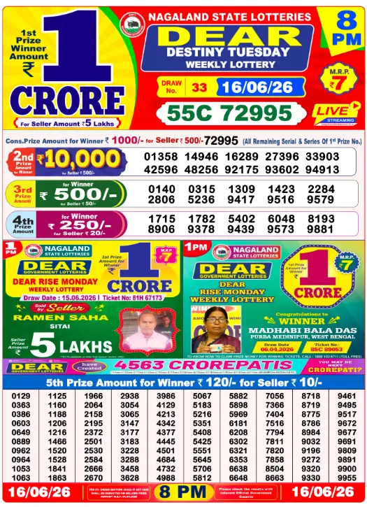 Lottery Sambad 8 PM Evening Result 16.6.2026