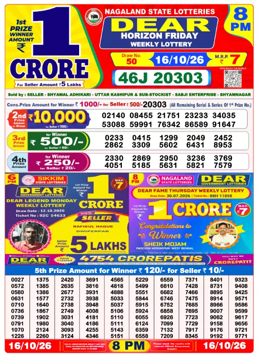 Lottery Sambad 8 PM Evening Result 16.10.2026