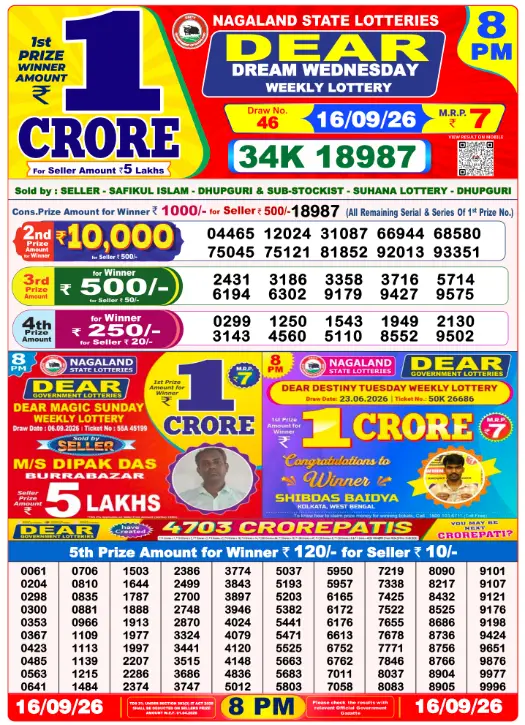 Lottery Sambad 8 PM Evening Result 16.9.2026