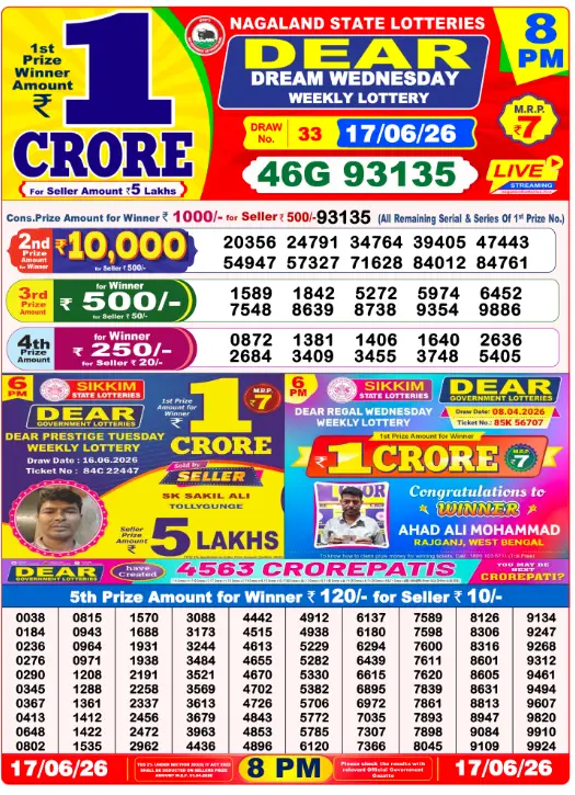 Lottery Sambad 8 PM Evening Result 17.6.2026