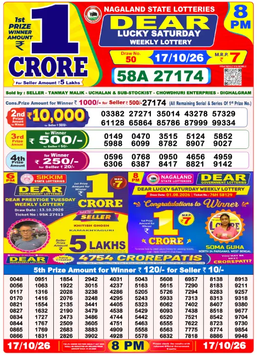 Lottery Sambad 8 PM Evening Result 17.10.2026