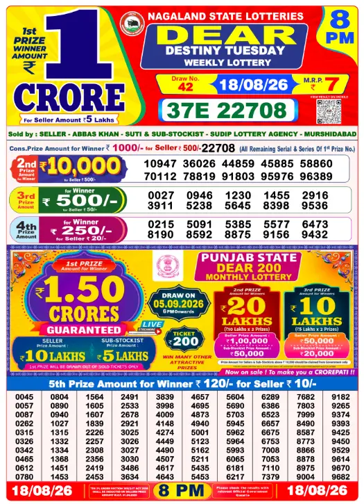 Lottery Sambad 8 PM Evening Result 18.8.2026