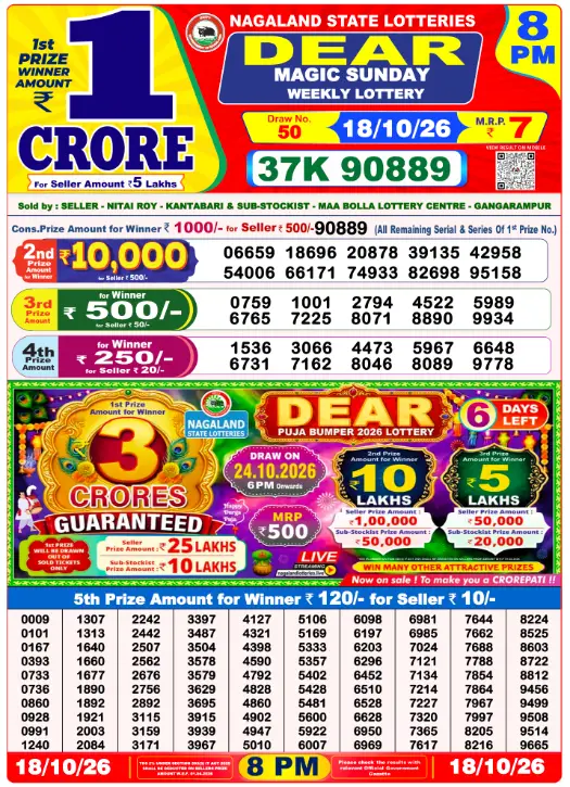 Lottery Sambad 8 PM Evening Result 18.10.2026