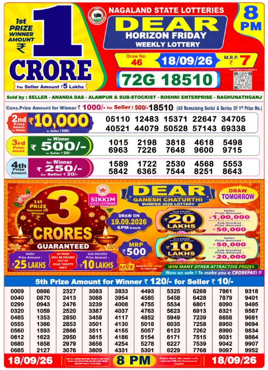 Lottery Sambad 8 PM Evening Result 18.9.2026