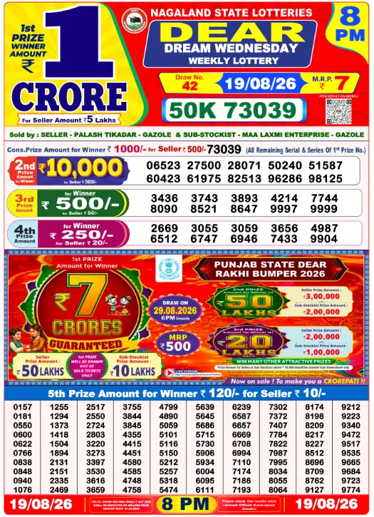 Lottery Sambad 8 PM Evening Result 19.8.2026
