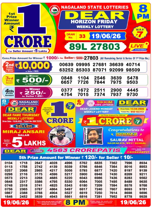 Lottery Sambad 8 PM Evening Result 19.6.2026