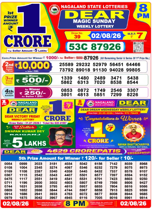 Lottery Sambad 2.8.2026 Today Result 1 PM, 6 PM, 8 PM