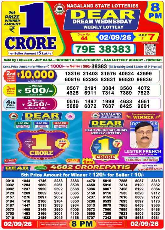 Lottery Sambad 8 PM Evening Result 2.9.2026