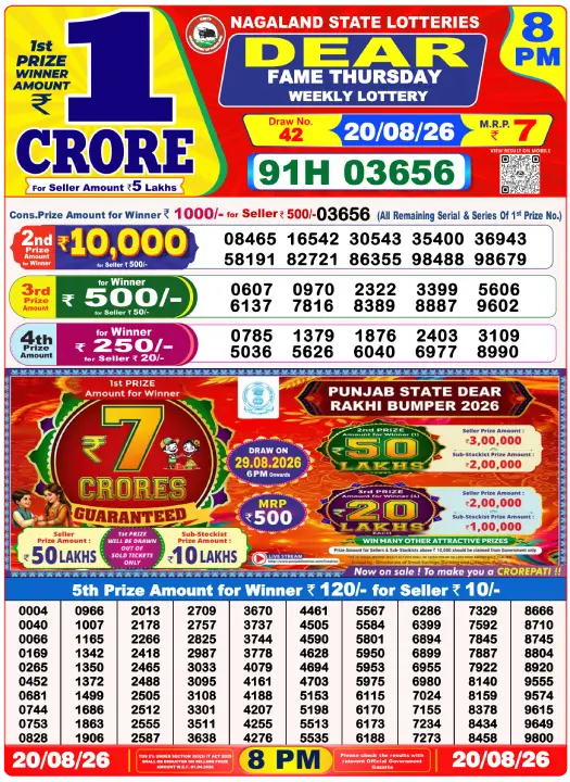 Lottery Sambad 8 PM Evening Result 20.8.2026