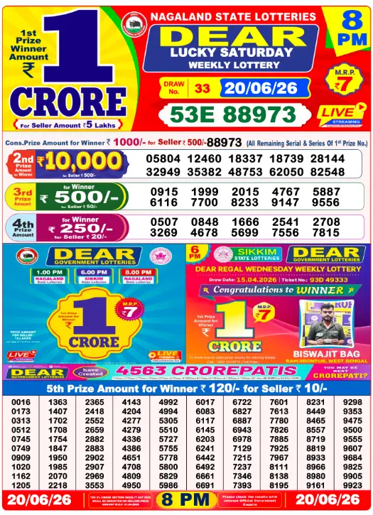 Lottery Sambad 8 PM Evening Result 20.6.2026