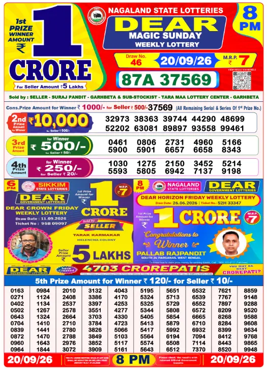 Lottery Sambad 8 PM Evening Result 20.9.2026