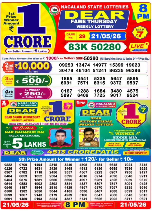 Lottery Sambad 8 PM Evening Result 21.5.2026