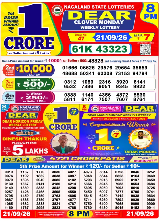 Lottery Sambad 8 PM Evening Result 21.9.2026