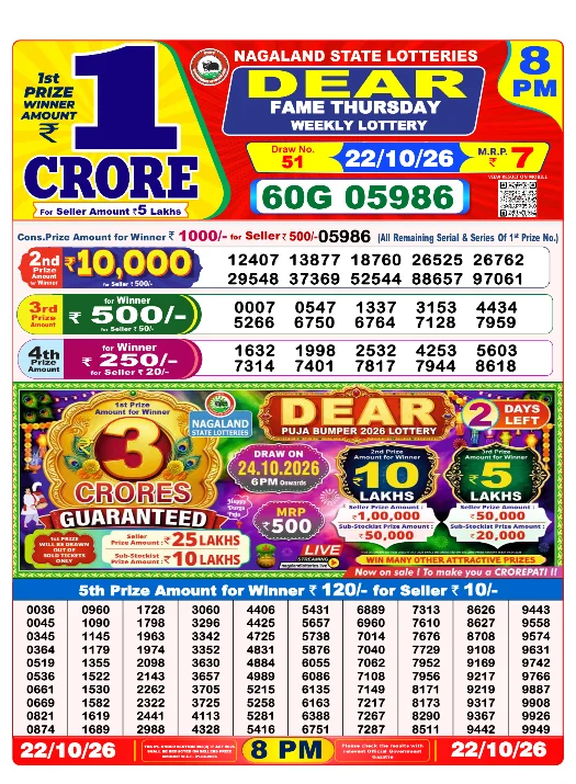 Lottery Sambad 8 PM Evening Result 22.10.2026