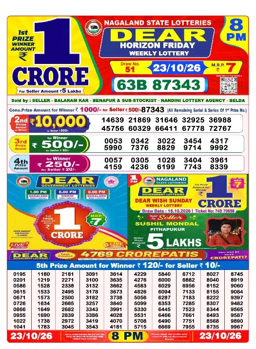 Lottery Sambad 8 PM Evening Result 23.10.2026