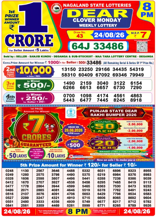 Lottery Sambad 8 PM Evening Result 24.8.2026