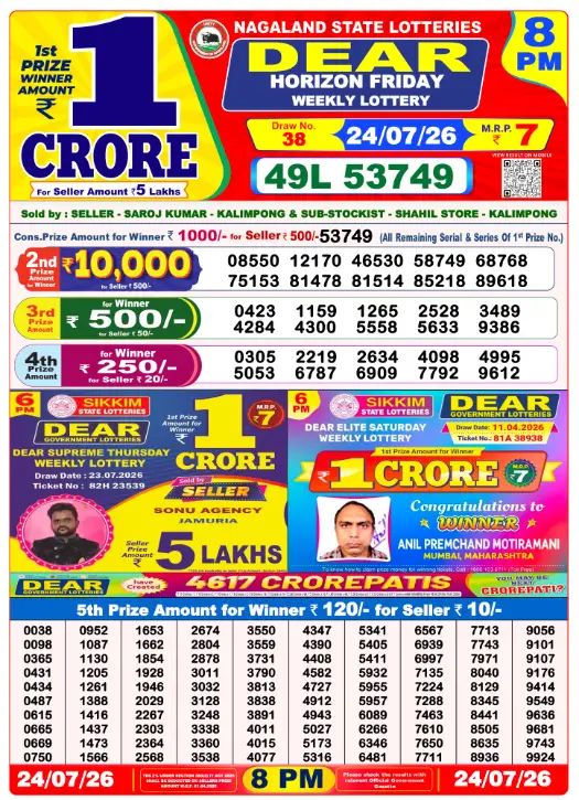Lottery Sambad 8 PM Evening Result 24.7.2026