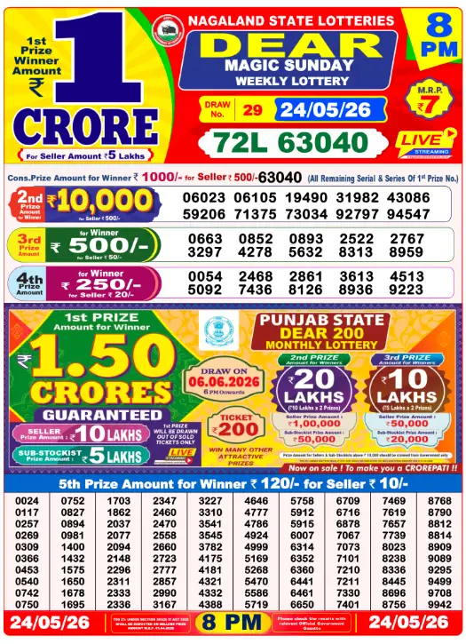 Lottery Sambad 8 PM Evening Result 24.5.2026