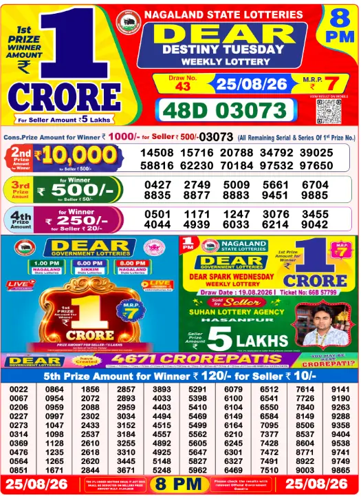 Lottery Sambad 8 PM Evening Result 24.8.2026