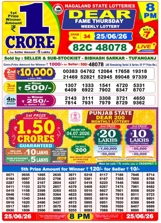 Lottery Sambad 8 PM Evening Result 25.6.2026