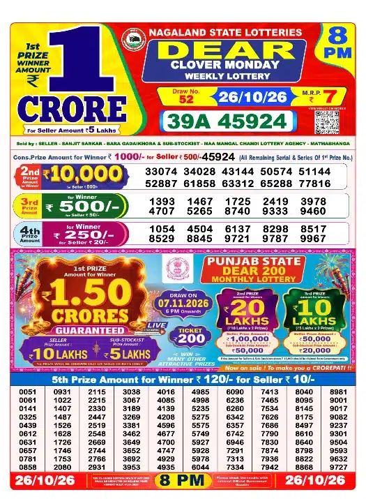 Dhankesari Result 8:00 PM Lottery Sambad Evening 26.10.2026