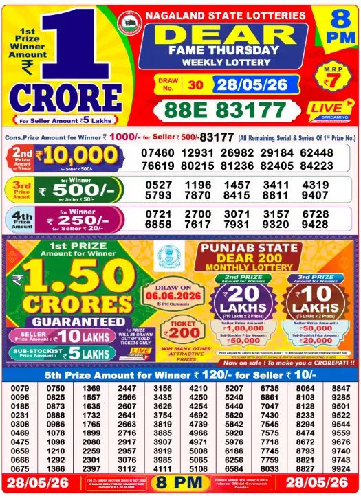 Lottery Sambad 8 PM Evening Result 28.5.2026