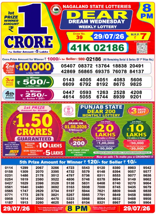 Lottery Sambad 8 PM Evening Result 29.7.2026