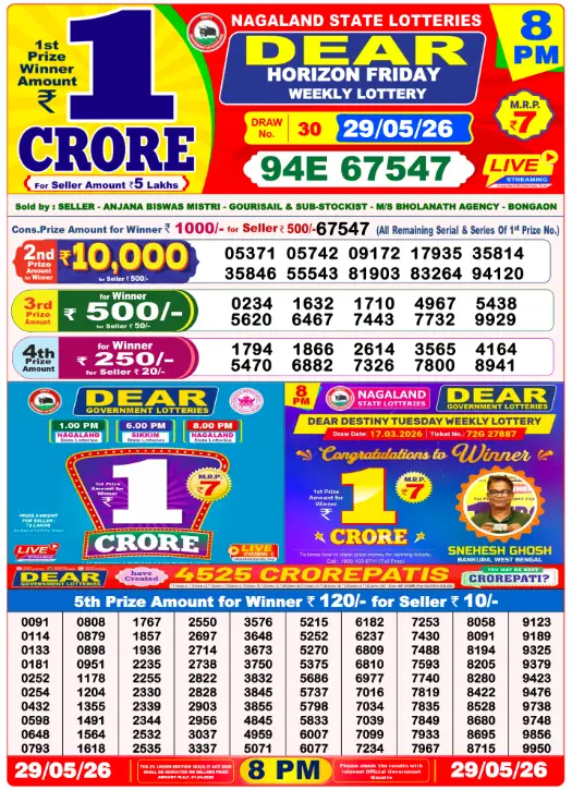 Lottery Sambad 8 PM Evening Result 29.5.2026