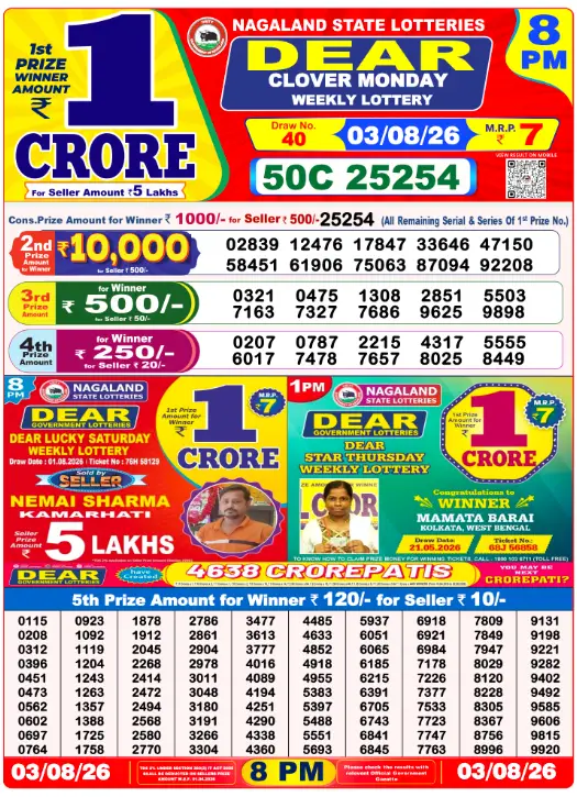 Lottery Sambad 8 PM Evening Result 3.8.2026