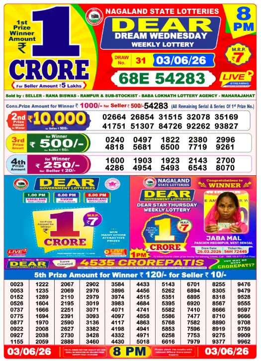 Lottery Sambad 8 PM Evening Result 3.6.2026