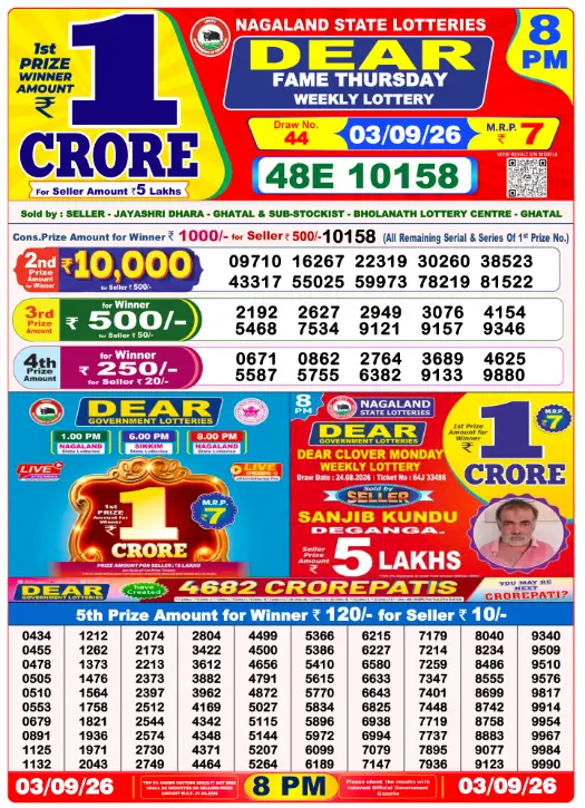 Lottery Sambad 8 PM Evening Result 3.9.2026