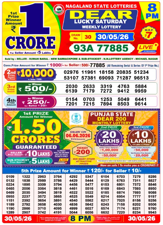 Lottery Sambad 8 PM Evening Result 30.5.2026