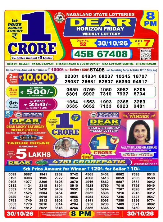 Lottery Sambad 8 PM Evening Result 30.10.2026