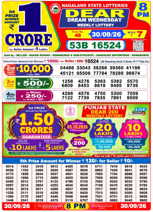 Lottery Sambad 8 PM Evening Result 30.9.2026