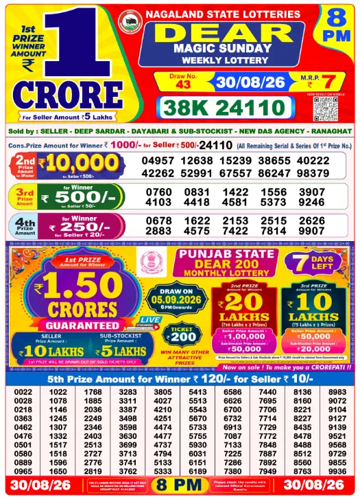 Lottery Sambad 8 PM Evening Result 30.8.2026