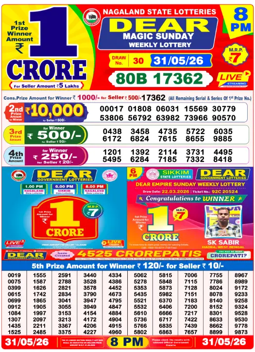 Lottery Sambad 8 PM Evening Result 31.5.2026
