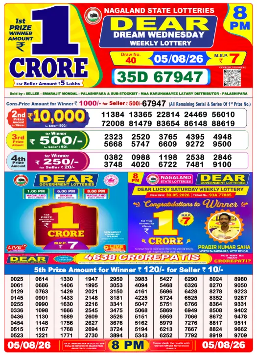 Lottery Sambad 8 PM Evening Result 6.8.2026