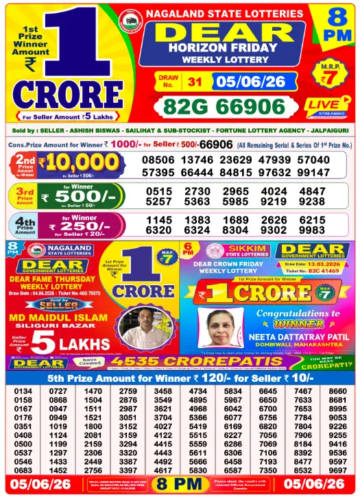 Lottery Sambad 8 PM Evening Result 5.6.2026
