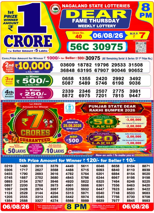 Lottery Sambad 8 PM Evening Result 6.8.2026