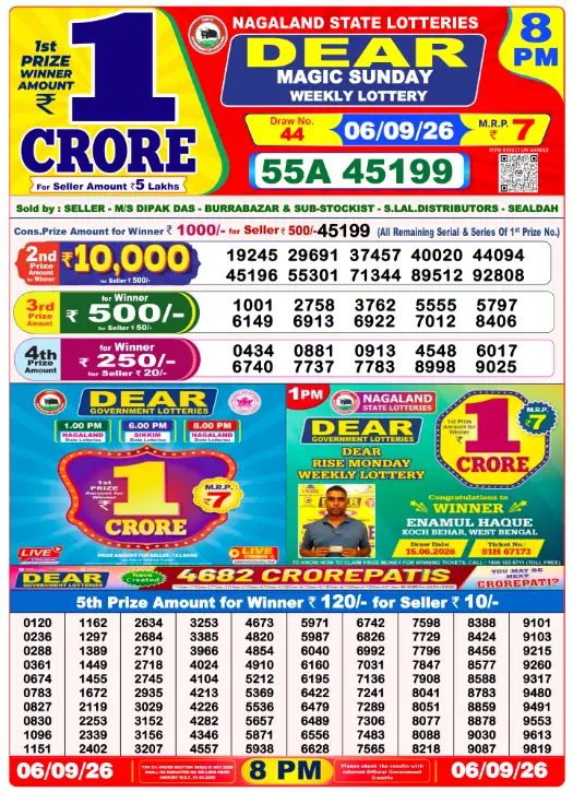 Lottery Sambad 8 PM Evening Result 6.9.2026