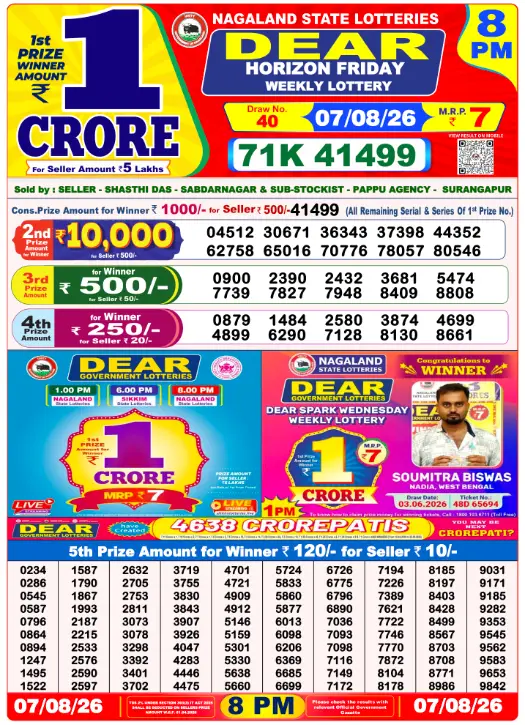 Lottery Sambad 8 PM Evening Result 7.8.2026
