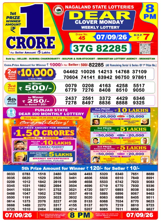 Dhankesari Result 8:00 PM Lottery Sambad Evening 7.9.2026