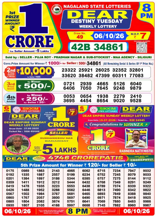 Lottery Sambad 8 PM Evening Result 6.10.2026