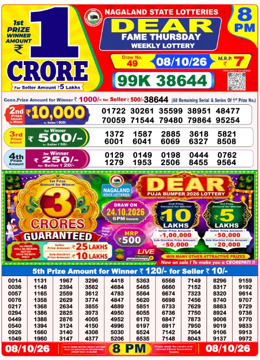 Lottery Sambad 8 PM Evening Result 8.10.2026