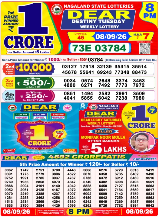 Lottery Sambad 8 PM Evening Result 8.9.2026