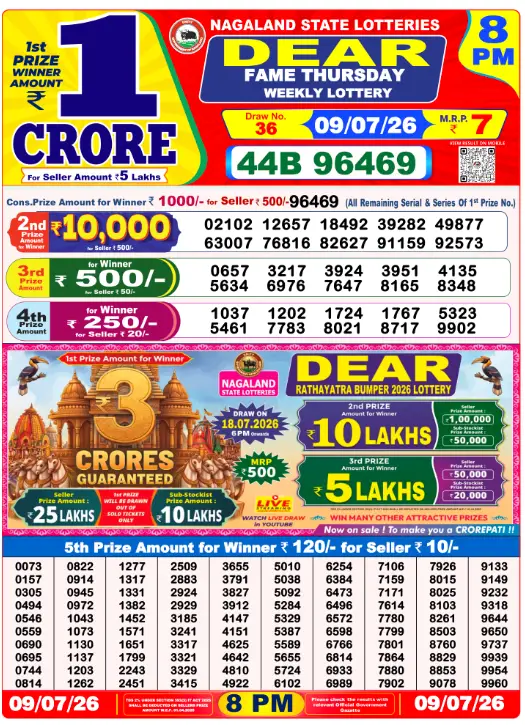 Lottery Sambad 8 PM Evening Result 9.7.2026