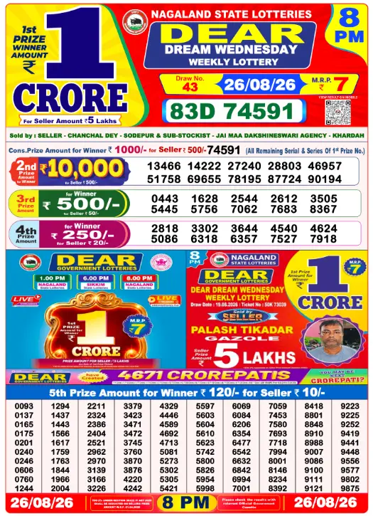 Lottery Sambad 8 PM Evening Result 26.8.2026