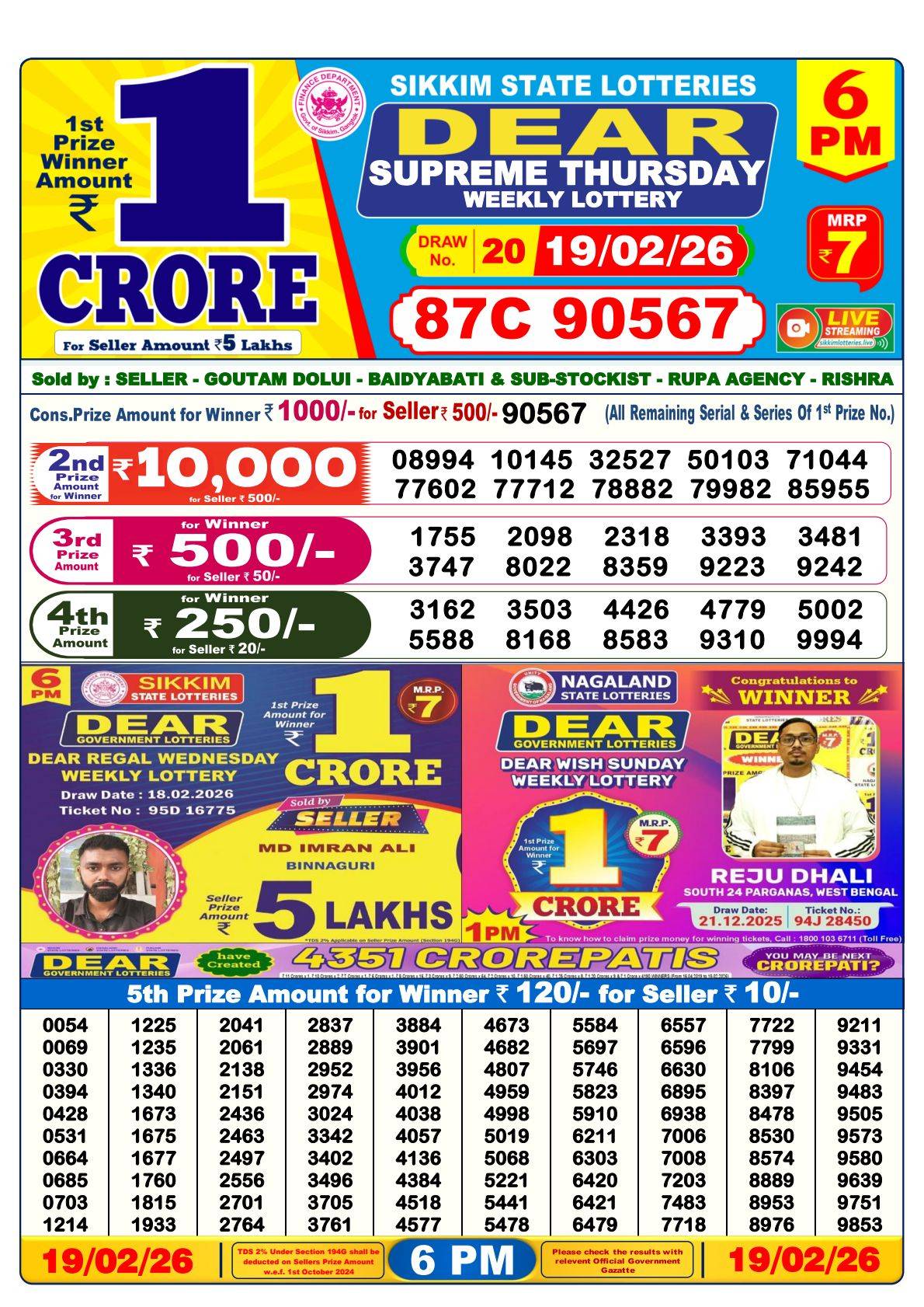 Lottery Sambad Day Result 6 PM 19.2.2026