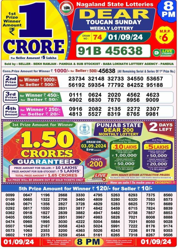 Lottery Sambad 8 PM Evening Result 1.9.2024